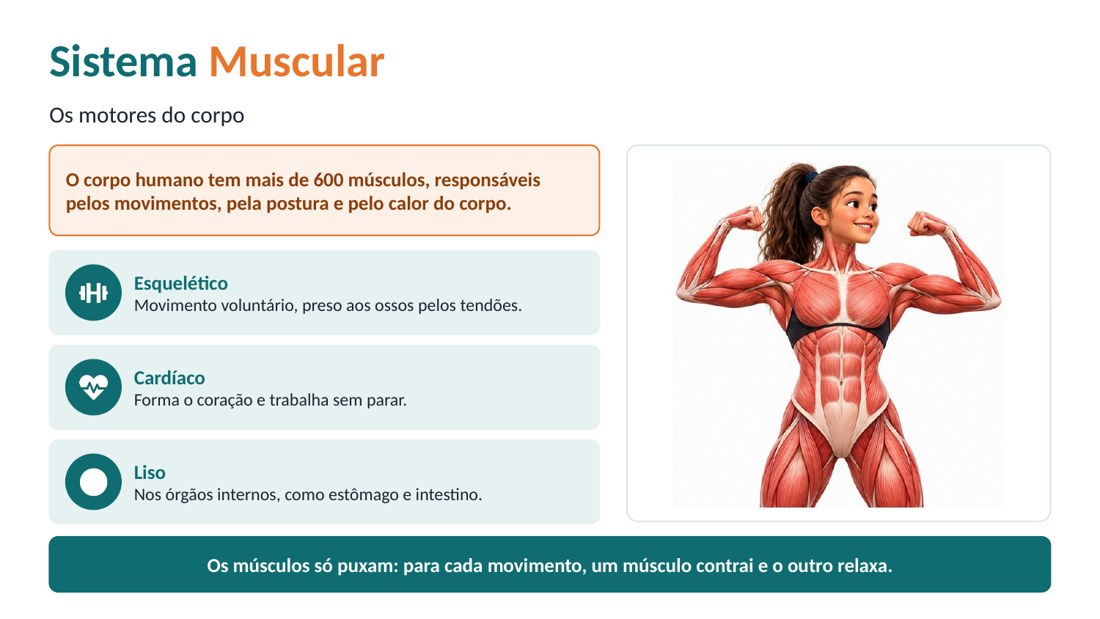 Exemplo de slide
