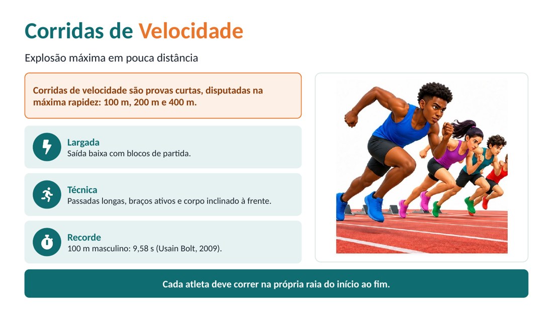 Exemplo de slide