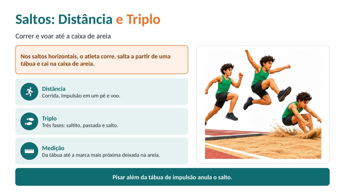 Exemplo de slide