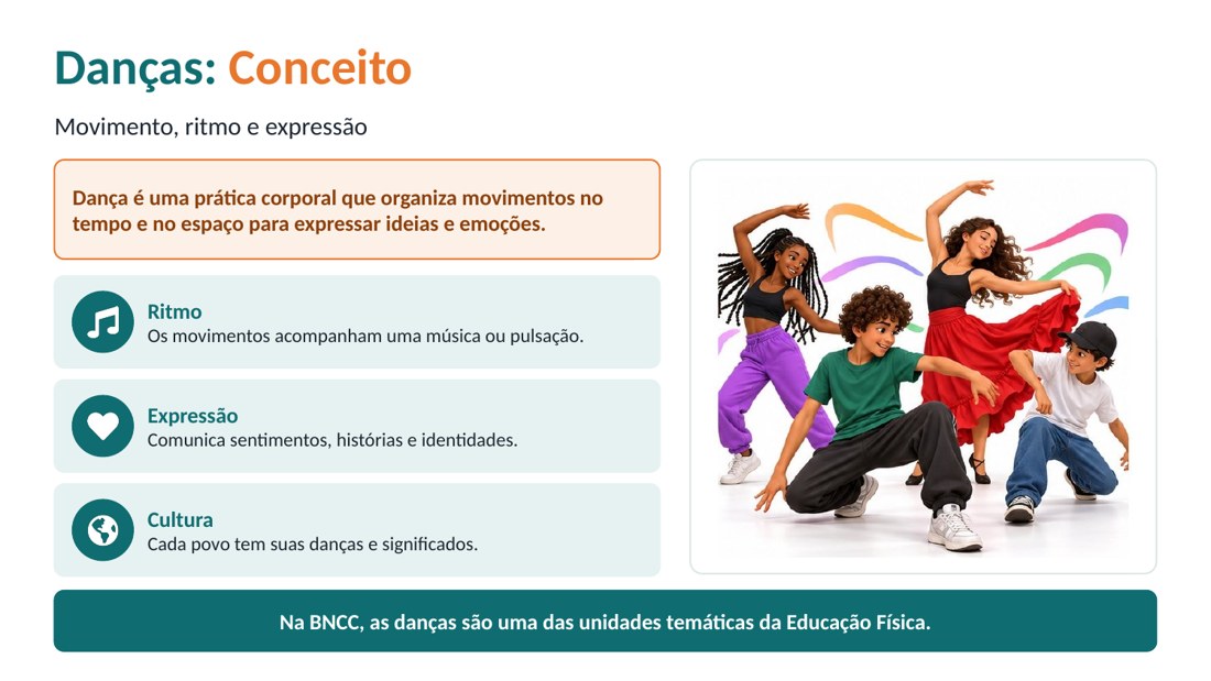 Exemplo de slide